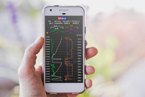 MIWELL Remote Drilling Surveillance System Mobile App